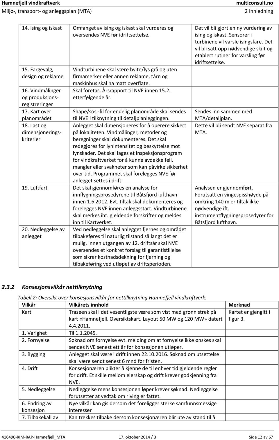 Årsrapport til NVE innen 15.2. etterfølgende år. Shape/sosi-fil for endelig planområde skal sendes til NVE i tilknytning til detaljplanleggingen.