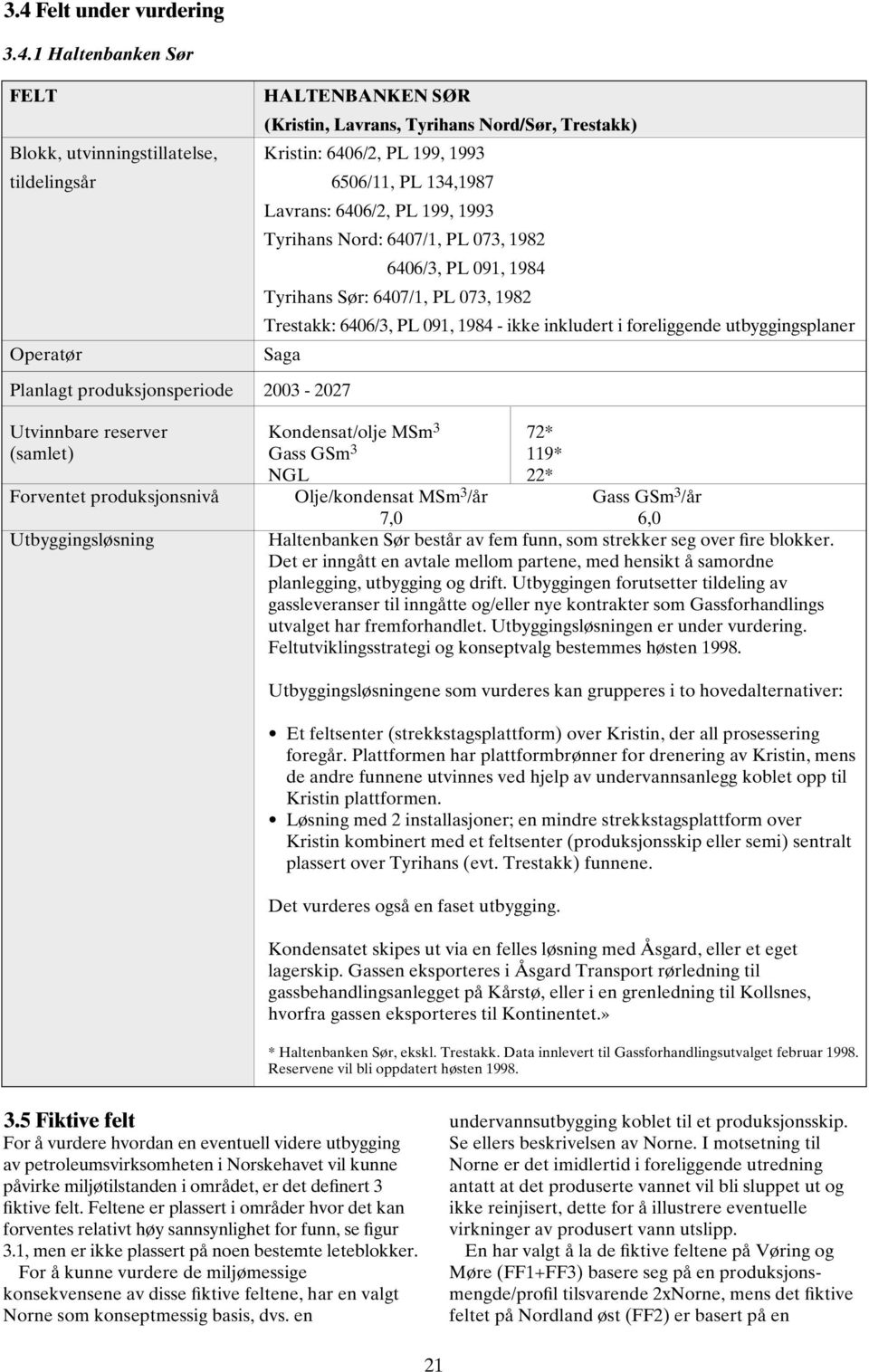 utbyggingsplaner Operatør Saga Planlagt produksjonsperiode 2003-2027 Utvinnbare reserver Kondensat/olje MSm 3 72* (samlet) Gass GSm 3 119* NGL 22* Forventet produksjonsnivå Olje/kondensat MSm 3 /år