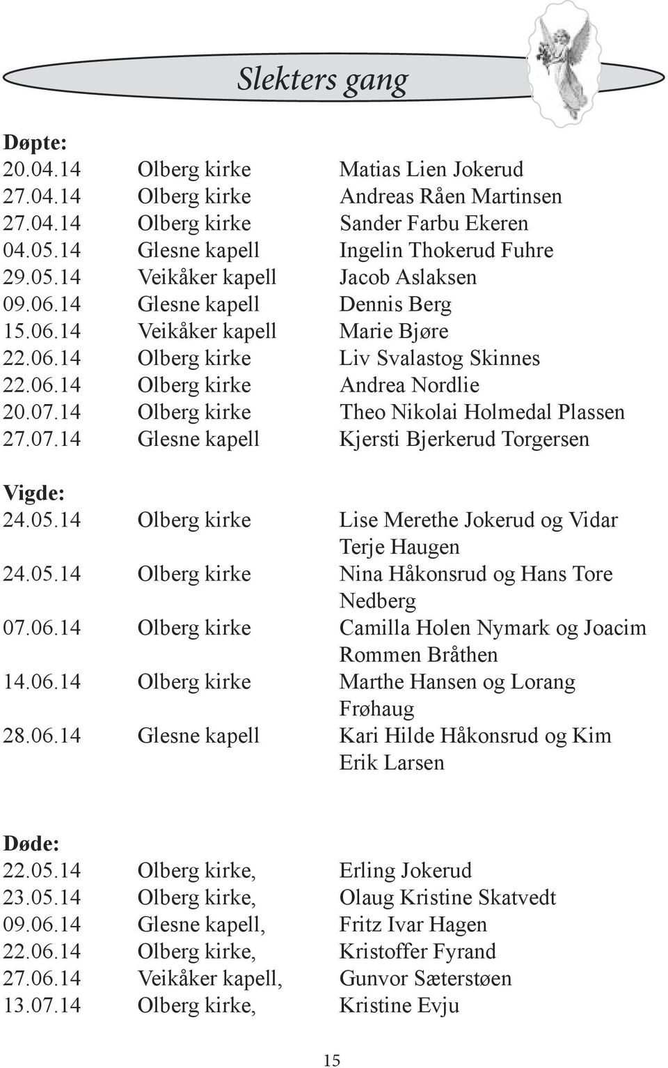 14 Olberg kirke Theo Nikolai Holmedal Plassen 27.07.14 Glesne kapell Kjersti Bjerkerud Torgersen Vigde: 24.05.14 Olberg kirke Lise Merethe Jokerud og Vidar Terje Haugen 24.05.14 Olberg kirke Nina Håkonsrud og Hans Tore Nedberg 07.