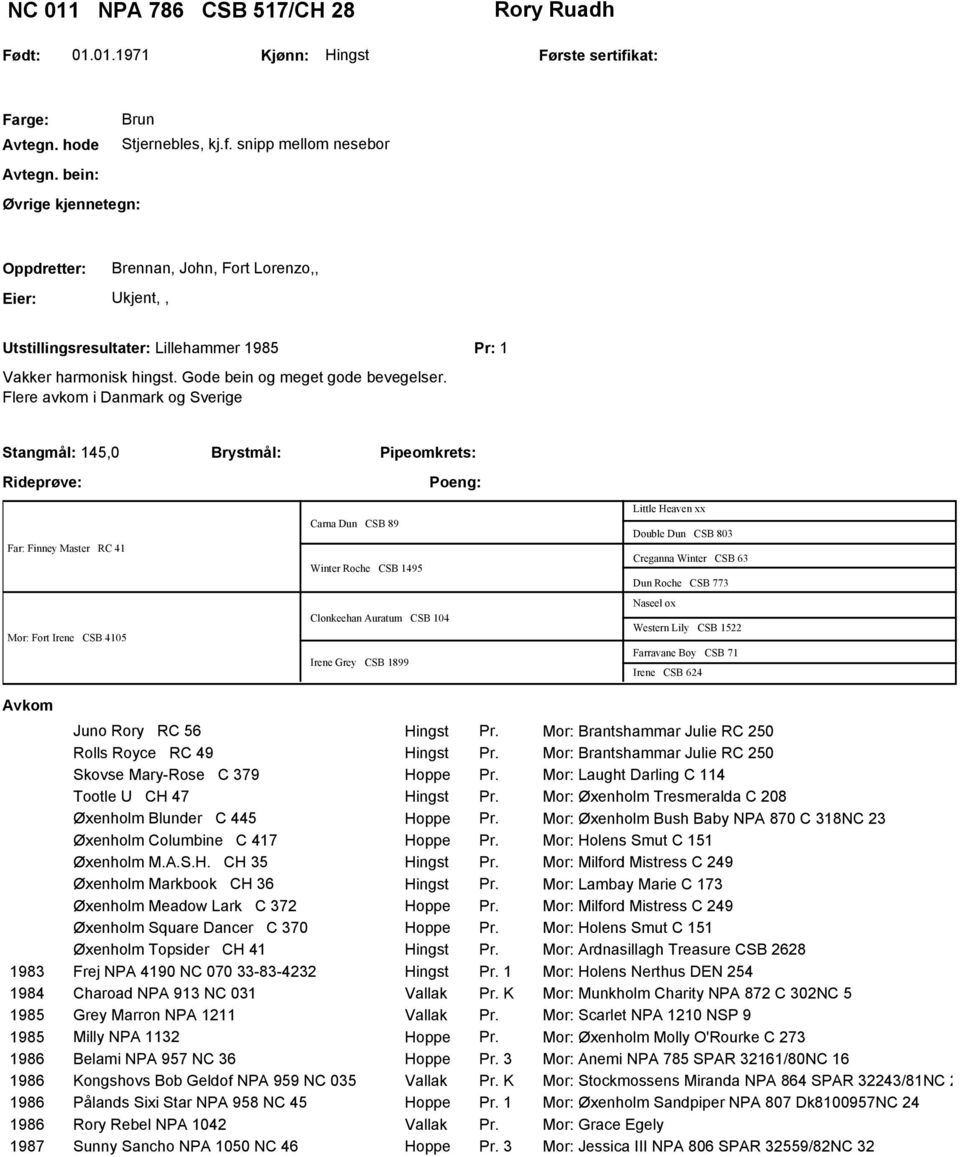 Flere avkom i Danmark og Sverige Stangmål: 145,0 Far: Finney Master RC 41 Mor: Fort Irene CSB 4105 Carna Dun CSB 89 Winter Roche CSB 1495 Clonkeehan Auratum CSB 104 Irene Grey CSB 1899 Little Heaven