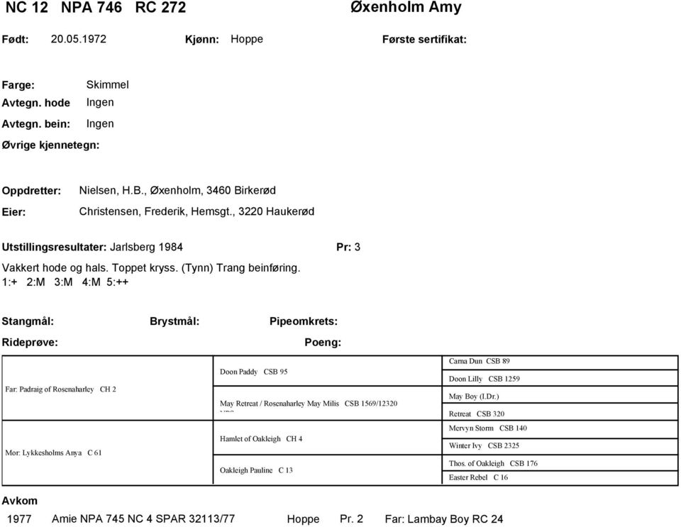 1:+ 2:M 3:M 4:M 5:++ Stangmål: Far: Padraig of Rosenaharley CH 2 Mor: Lykkesholms Anya C 61 Doon Paddy CSB 95 May Retreat / Rosenaharley May Milis CSB 1569/12320 NPS Hamlet of Oakleigh CH 4