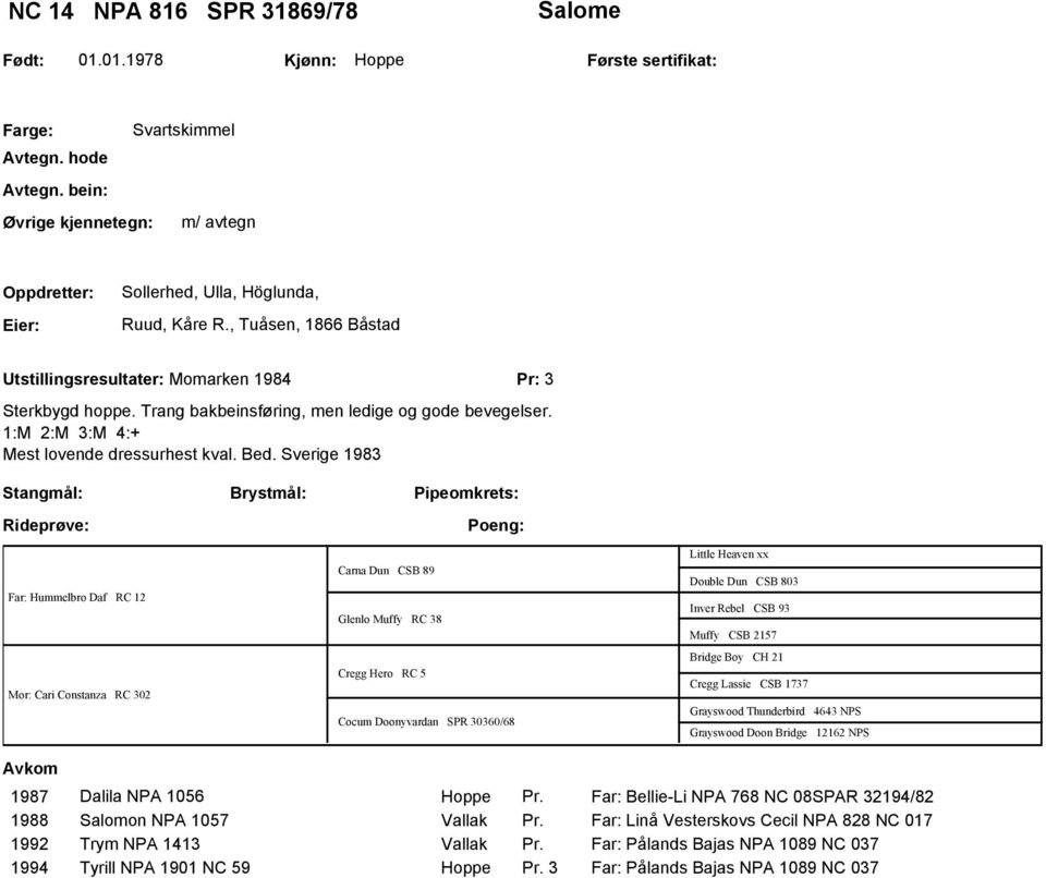 Sverige 1983 Stangmål: Far: Hummelbro Daf RC 12 Mor: Cari Constanza RC 302 Carna Dun CSB 89 Glenlo Muffy RC 38 Cregg Hero RC 5 Cocum Doonyvardan SPR 30360/68 Little Heaven xx Double Dun CSB 803 Inver