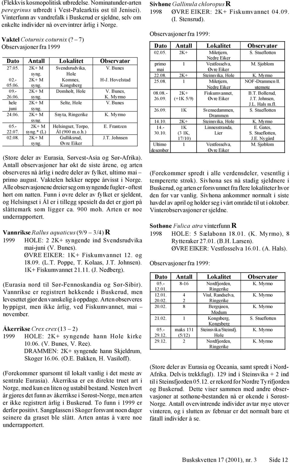 7) Observasjoner fra 1999 Svendsrudvika, Hole Komnes, Kongsberg Domholt, Hole Selte, Hole Snyta, Helsingset, Torpo, Ål (900 m.o.h.) Gulliksrud,. Bunes H-J. Hovelstad. Bunes,. Bunes E. Frantzen J.T. Johnsen (Store deler av Eurasia, Sørvest-Asia og Sør-Afrika).