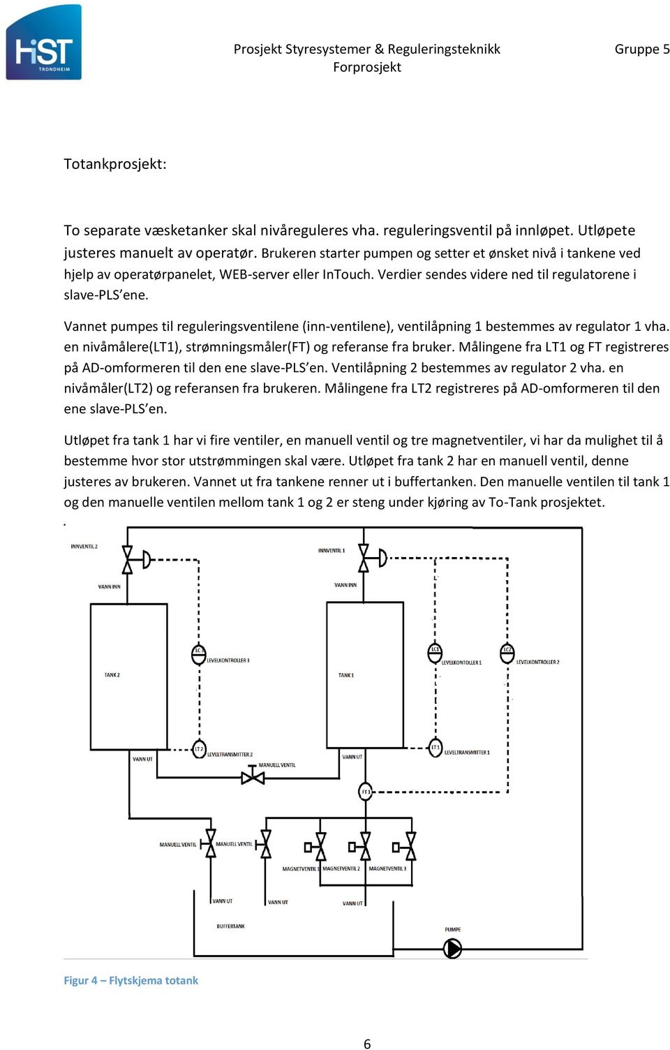 Vannet pumpes til reguleringsventilene (inn-ventilene), ventilåpning 1 bestemmes av regulator 1 vha. en nivåmålere(lt1), strømningsmåler(ft) og referanse fra bruker.