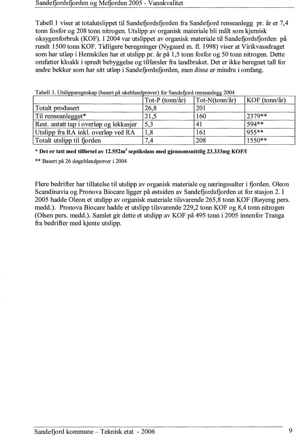 1998) viser at Virikvassdraget som har utløp i Hemskilen har et utslipp pr. år på 1,5 tonn fosfor og 5 tonn nitrogen. Dette omfatter kloakk i spredt bebyggelse og tilførsler fra landbruket.