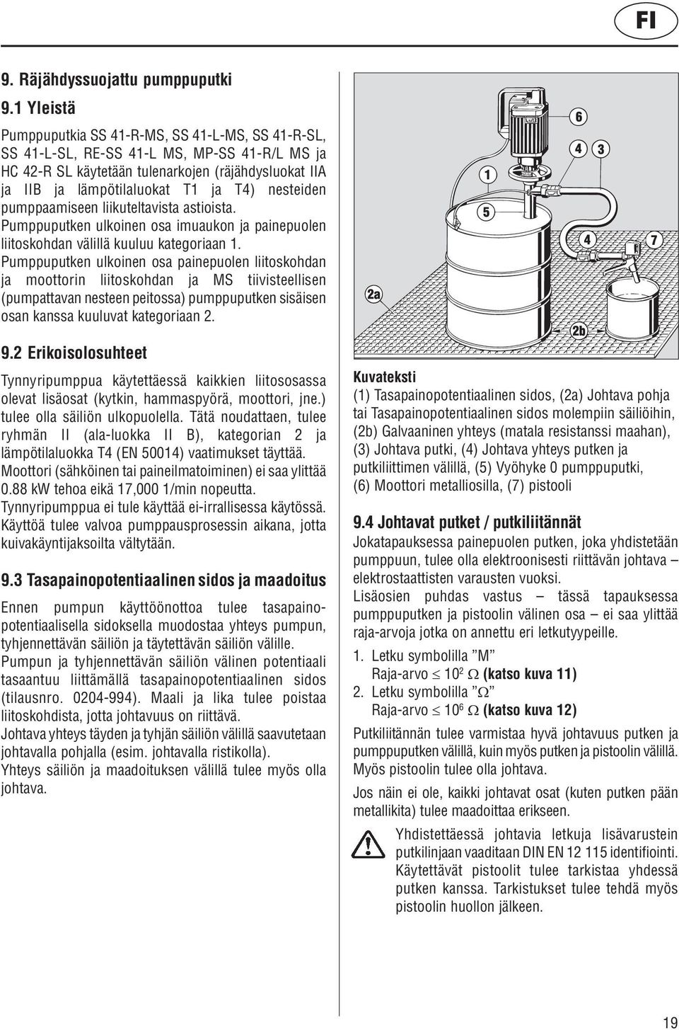 nesteiden pumppaamiseen liikuteltavista astioista. Pumppuputken ulkoinen osa imuaukon ja painepuolen liitoskohdan välillä kuuluu kategoriaan 1.