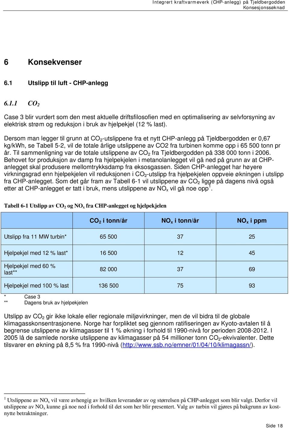 år. Til sammenligning var de totale utslippene av CO 2 fra Tjeldbergodden på 338 000 tonn i 2006.