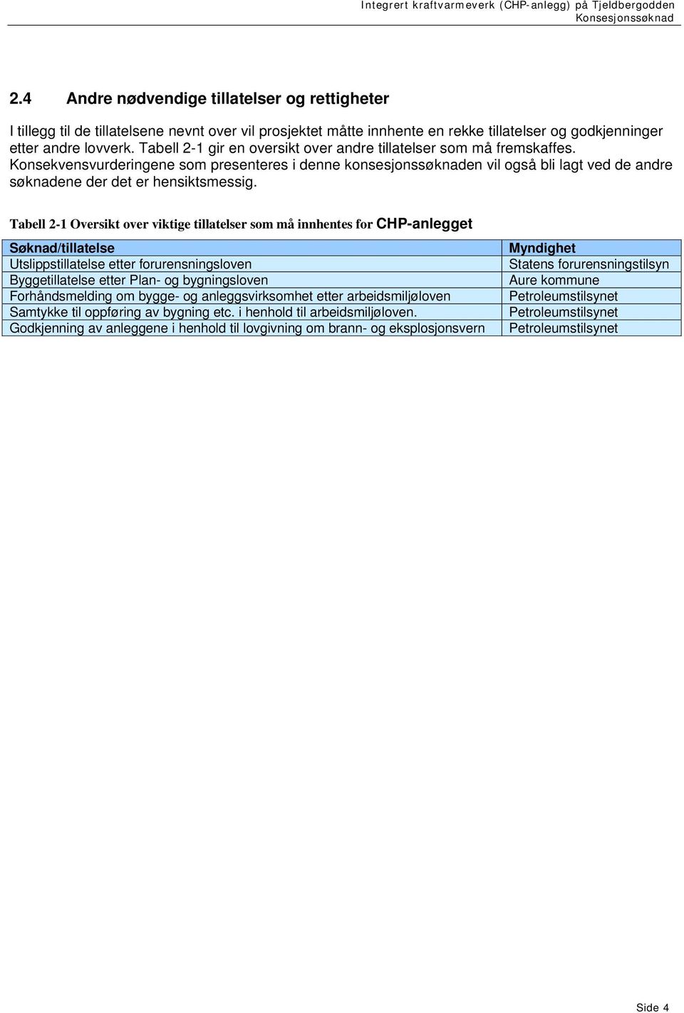 Konsekvensvurderingene som presenteres i denne konsesjonssøknaden vil også bli lagt ved de andre søknadene der det er hensiktsmessig.