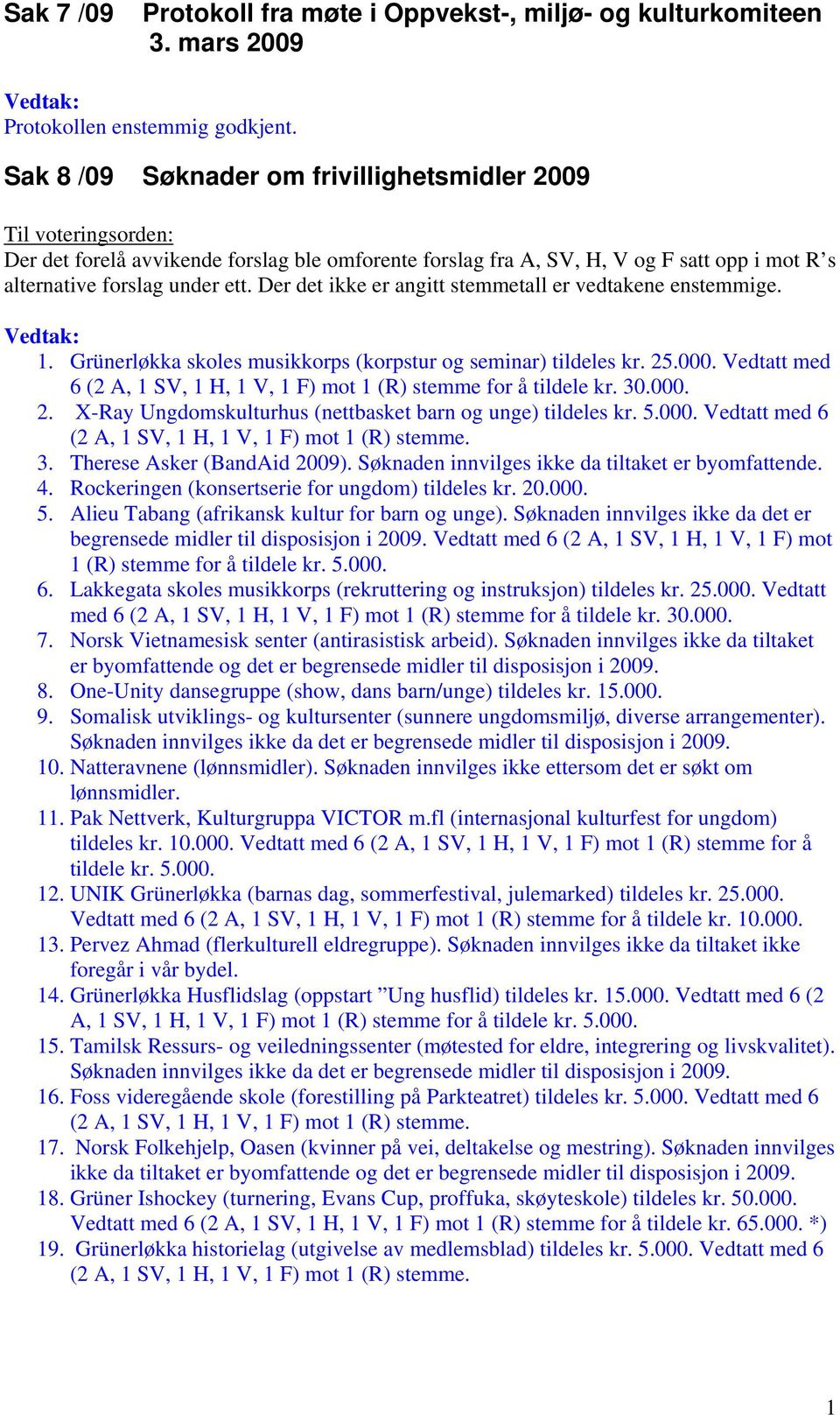 Der det ikke er angitt stemmetall er vedtakene enstemmige. Vedtak: 1. Grünerløkka skoles musikkorps (korpstur og seminar) tildeles kr. 25.000.