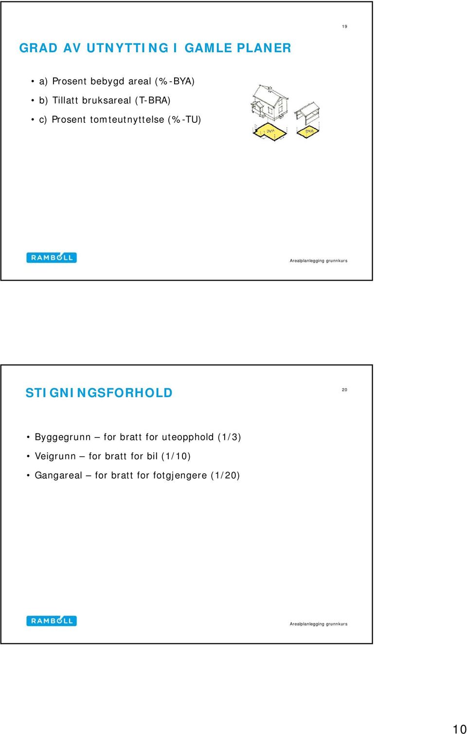 STIGNINGSFORHOLD 20 Byggegrunn for bratt for uteopphold (1/3)