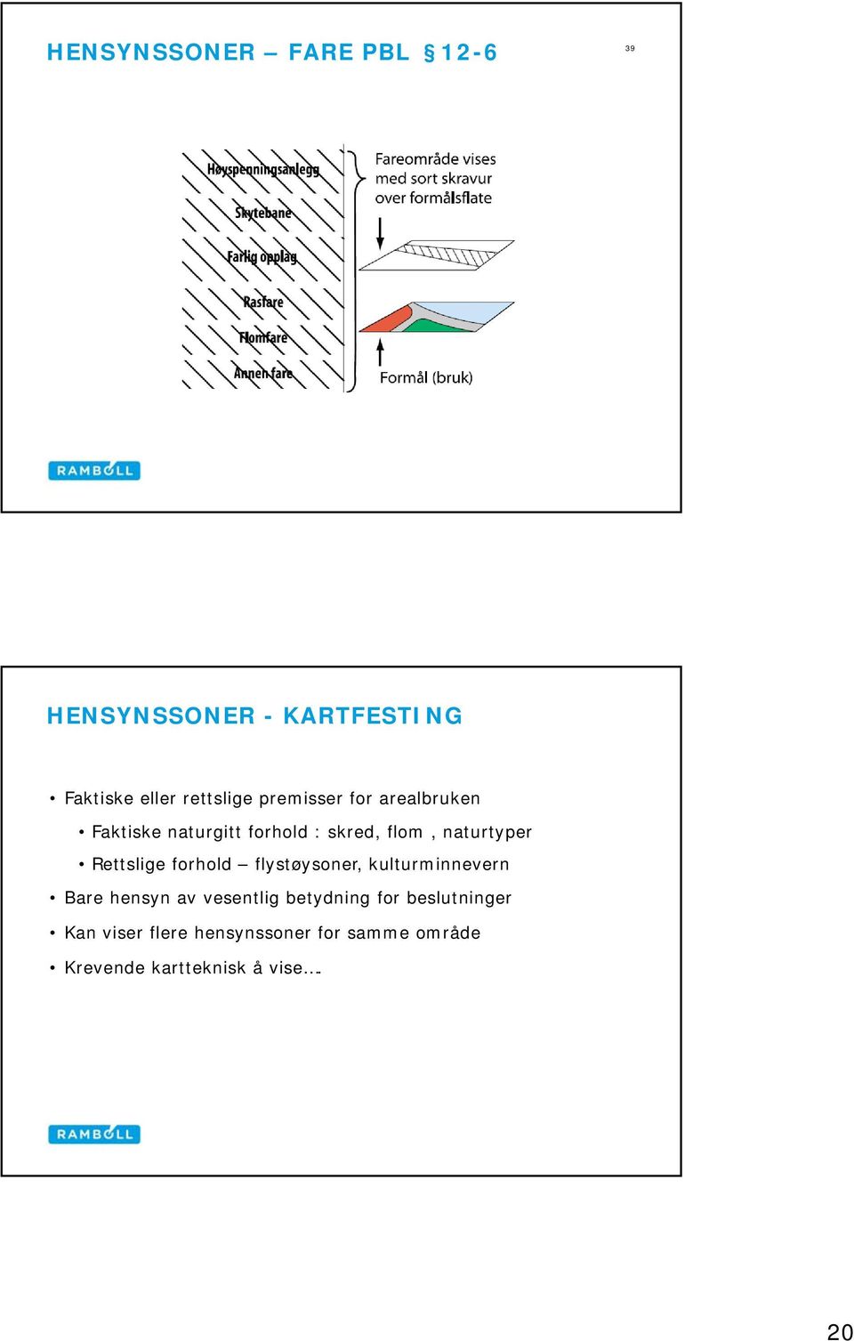 Rettslige forhold flystøysoner, kulturminnevern Bare hensyn av vesentlig betydning