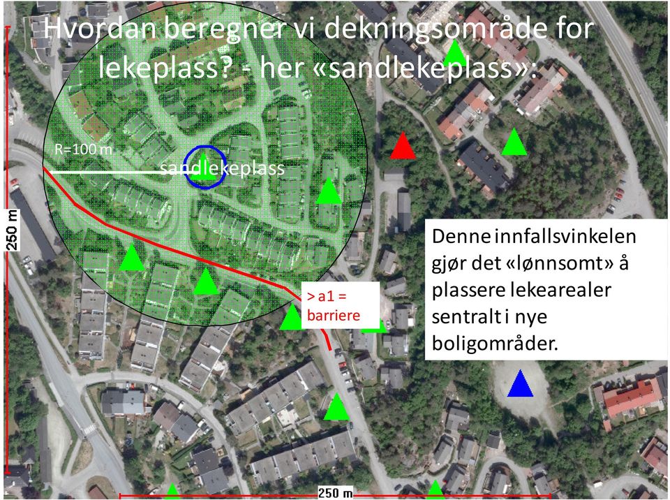 barriere Denne innfallsvinkelen gjør det