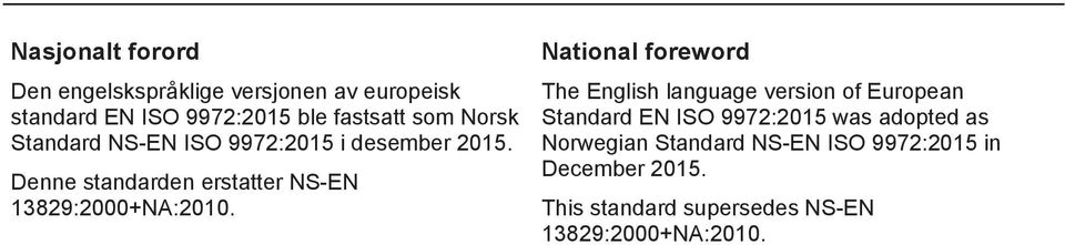 Denne standarden erstatter NS-EN 13829:2000+NA:2010.