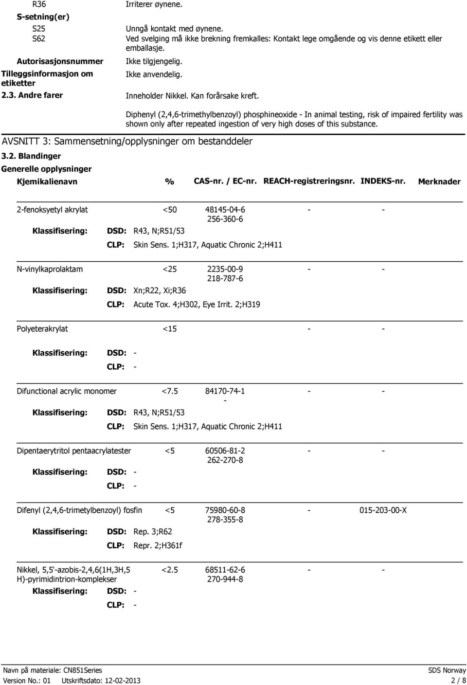 Diphenyl (2,4,6trimethylbenzoyl) phosphineoxide In animal testing, risk of impaired fertility was shown only after repeated ingestion of very high doses of this substance.