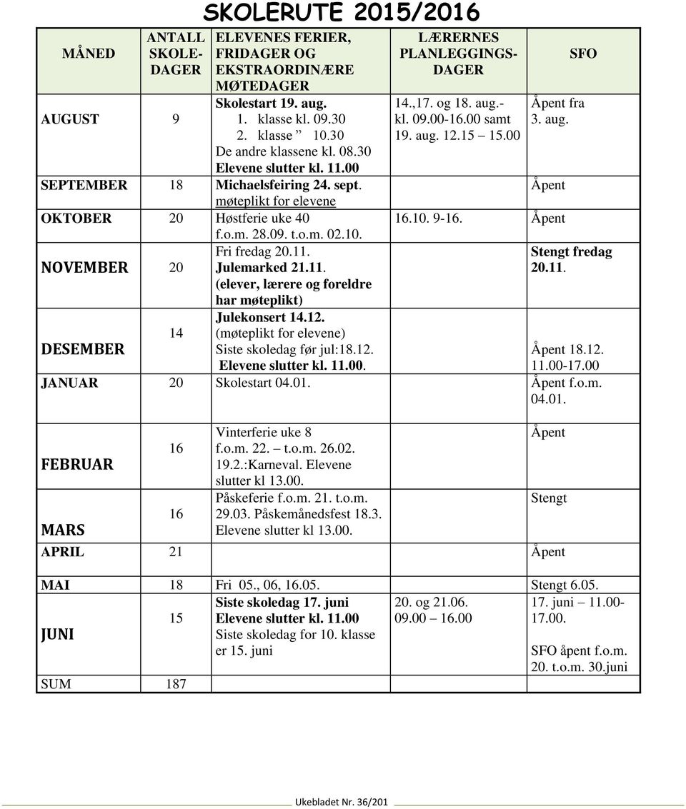 12. (møteplikt for elevene) Siste skoledag før jul:18.12. Elevene slutter kl. 11.00. LÆRERNES PLANLEGGINGS- DAGER 14.,17. og 18. aug.- kl. 09.00-16.00 samt 19. aug. 12.15 15.00 SFO Åpent fra 3. aug. Åpent 16.