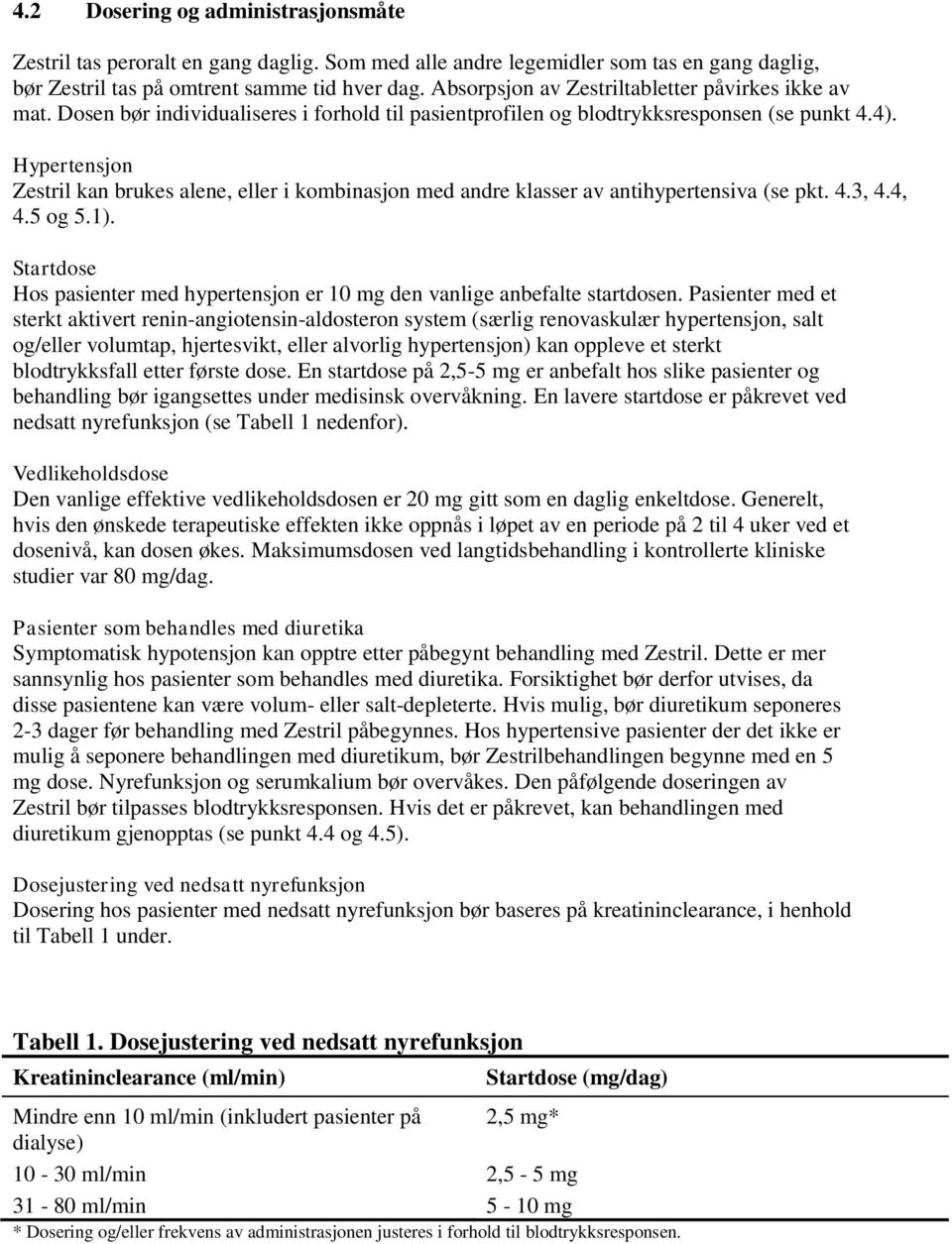 Hypertensjon Zestril kan brukes alene, eller i kombinasjon med andre klasser av antihypertensiva (se pkt. 4.3, 4.4, 4.5 og 5.1).