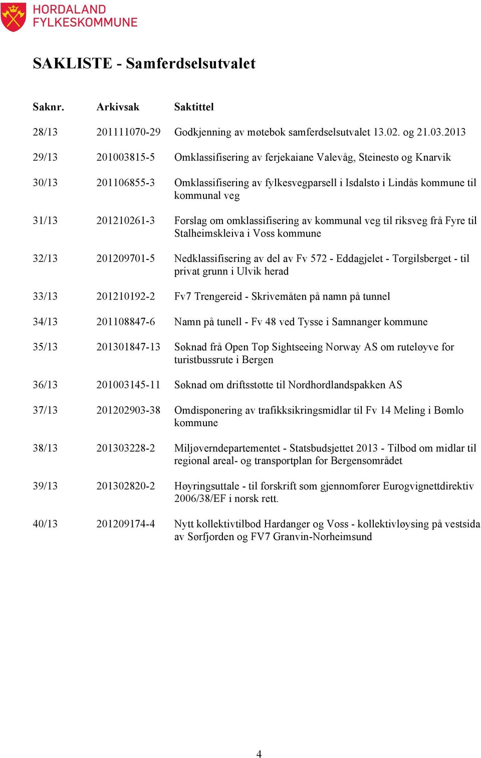 201210261-3 Forslag om omklassifisering av kommunal veg til riksveg frå Fyre til Stalheimskleiva i Voss kommune 32/13 201209701-5 Nedklassifisering av del av Fv 572 - Eddagjelet - Torgilsberget - til