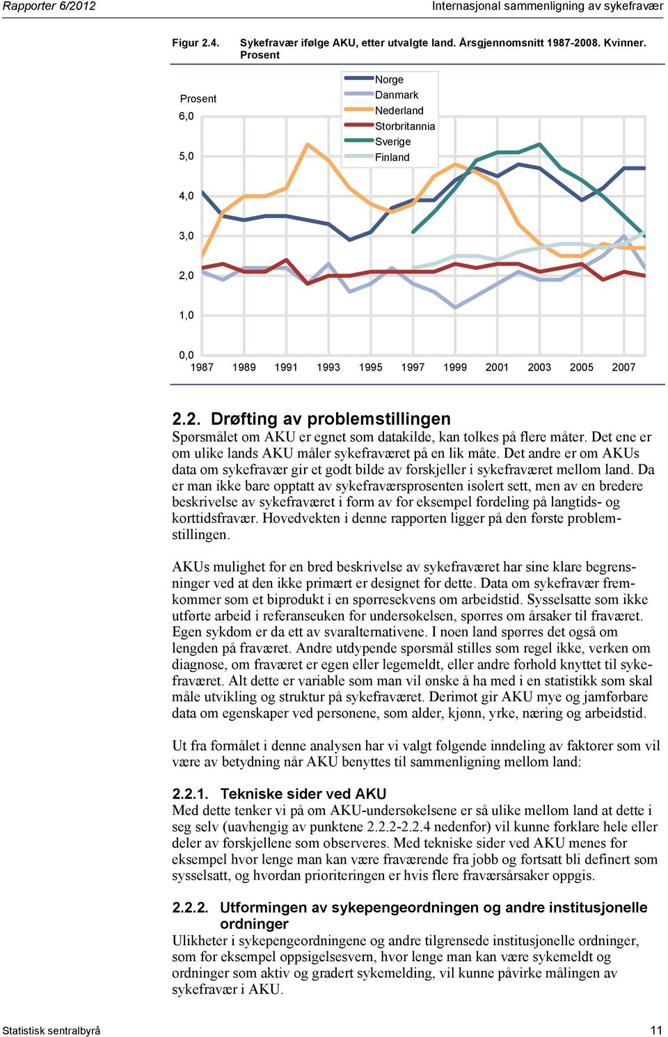 Det ene er om ulike lands AKU måler sykefraværet på en lik måte. Det andre er om AKUs data om sykefravær gir et godt bilde av forskjeller i sykefraværet mellom land.