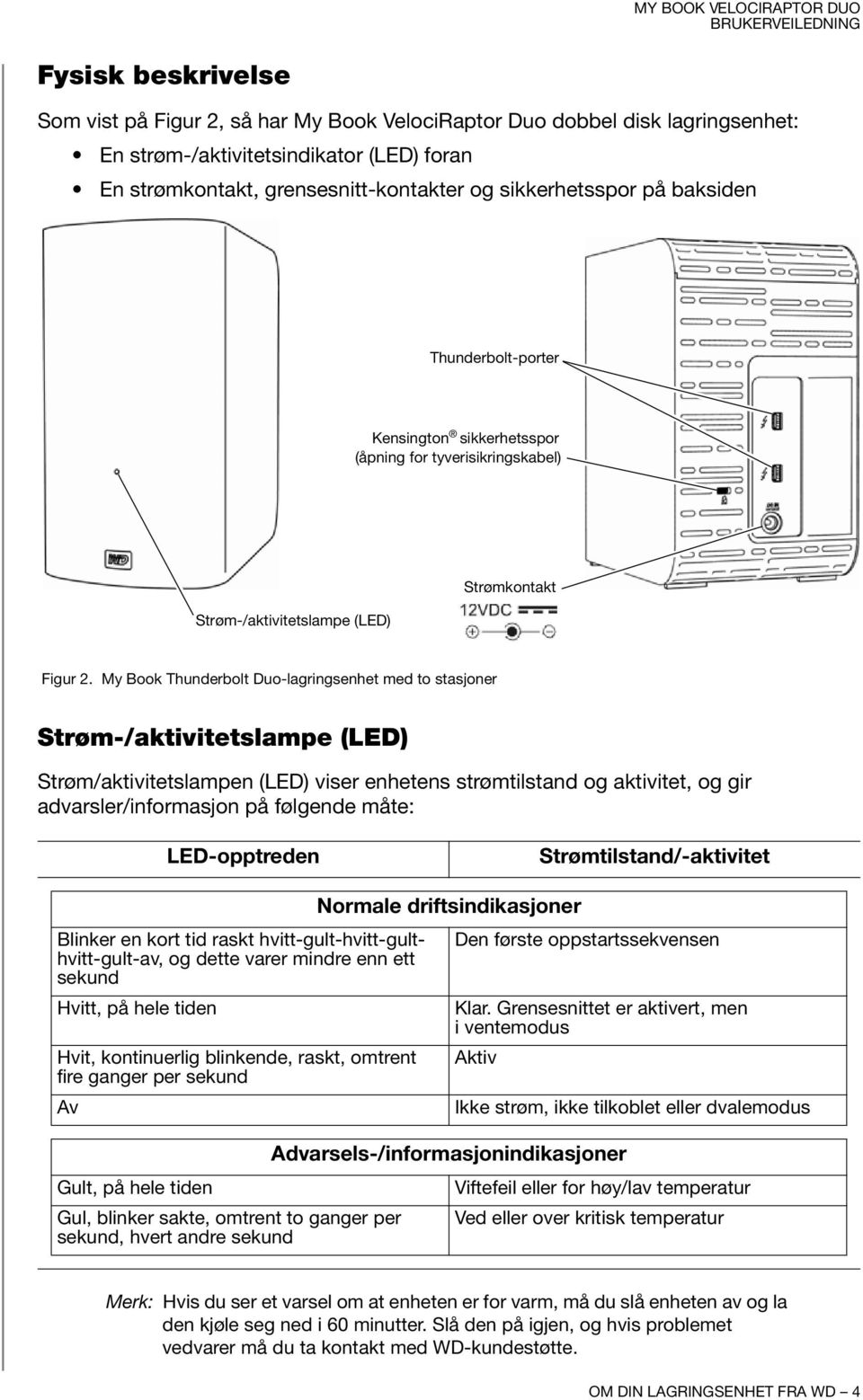 My Book Thunderbolt Duo-lagringsenhet med to stasjoner Strøm-/aktivitetslampe (LED) Strøm/aktivitetslampen (LED) viser enhetens strømtilstand og aktivitet, og gir advarsler/informasjon på følgende