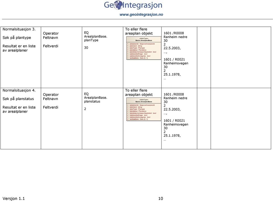 vedtaksdato: Date [0..1] 1601 / R001 Ranheimsvegen 5.1.1978, Normalsituasjon 4. Søk på planstatus Resultat er en liste av arealplaner Feltverdi EQ ArealplanBase.