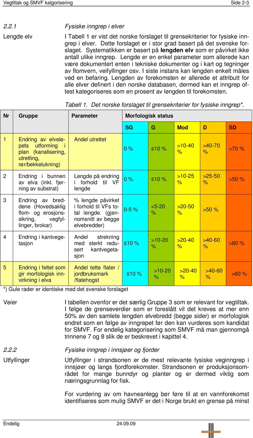 Lengde er en enkel parameter som allerede kan være dokumentert enten i tekniske dokumenter og i kart og tegninger av flomvern, veifyllinger osv.