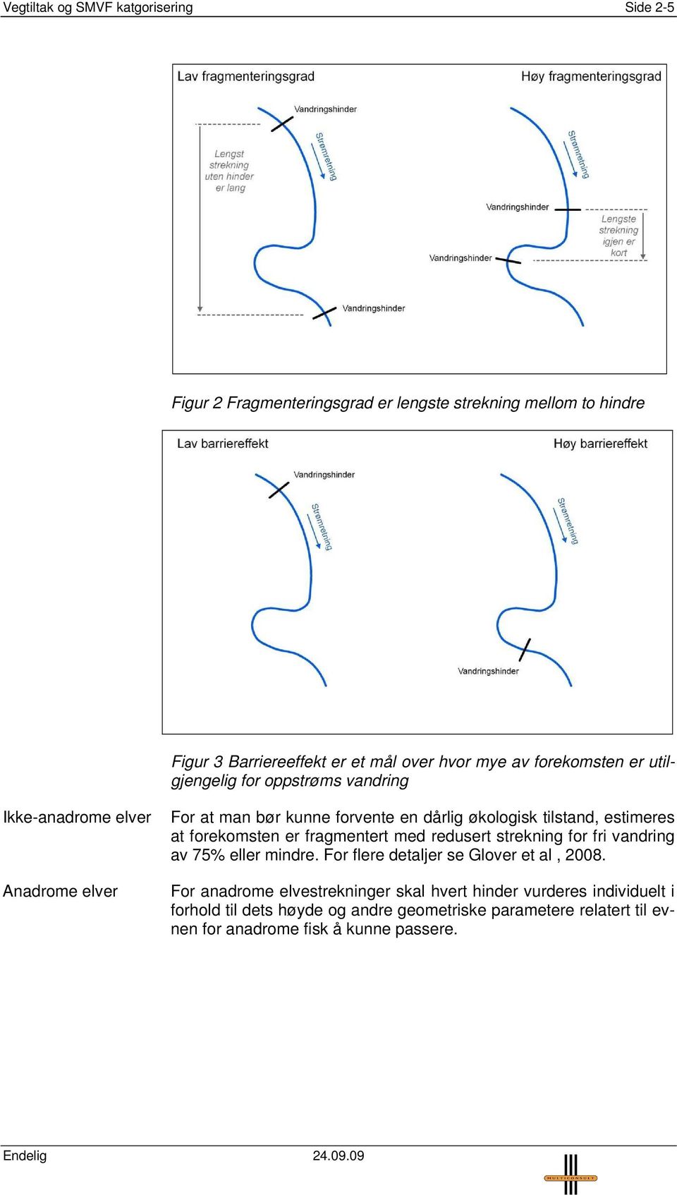 forekomsten er fragmentert med redusert strekning for fri vandring av 75% eller mindre. For flere detaljer se Glover et al, 2008.