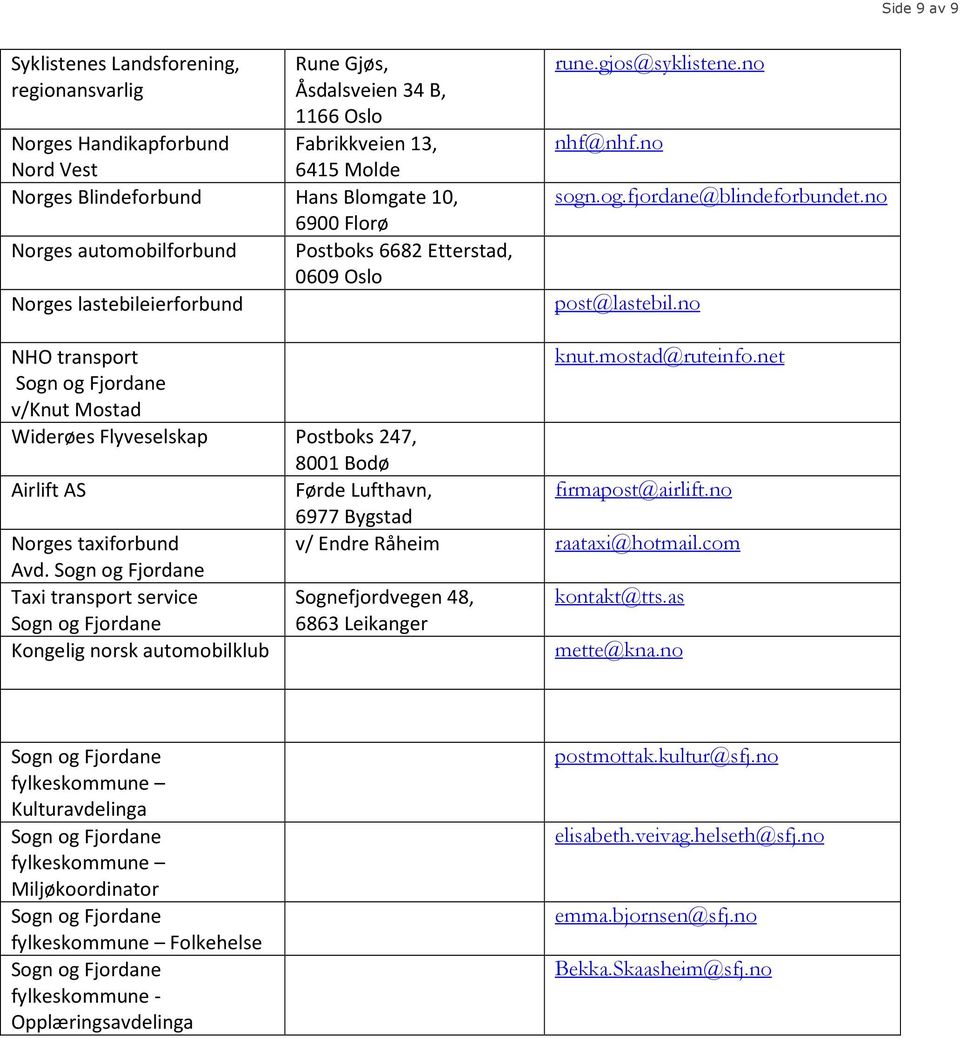 mostad@ruteinfo.net v/knut Mostad Widerøes Flyveselskap Postboks 247, 8001 Bodø Airlift AS Førde Lufthavn, firmapost@airlift.no 6977 Bygstad Norges taxiforbund v/ Endre Råheim raataxi@hotmail.com Avd.