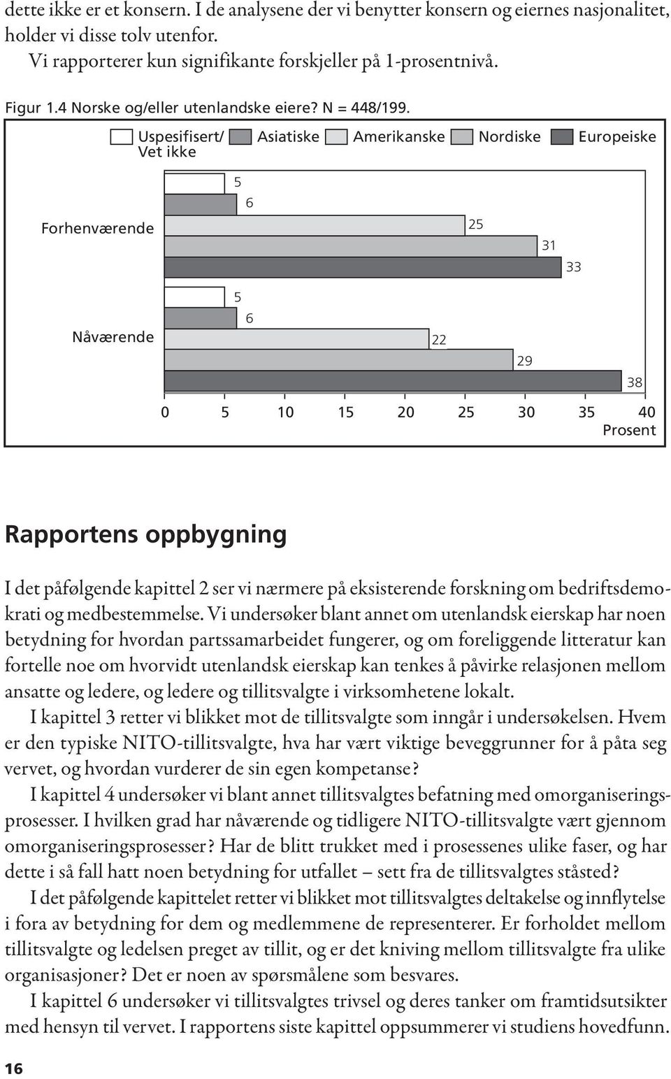 Uspesifisert/ Vet ikke Asiatiske Amerikanske Nordiske Europeiske 5 6 Forhenværende 25 31 33 5 Nåværende 6 22 29 38 0 5 10 15 20 25 30 35 40 Prosent Rapportens oppbygning I det påfølgende kapittel 2