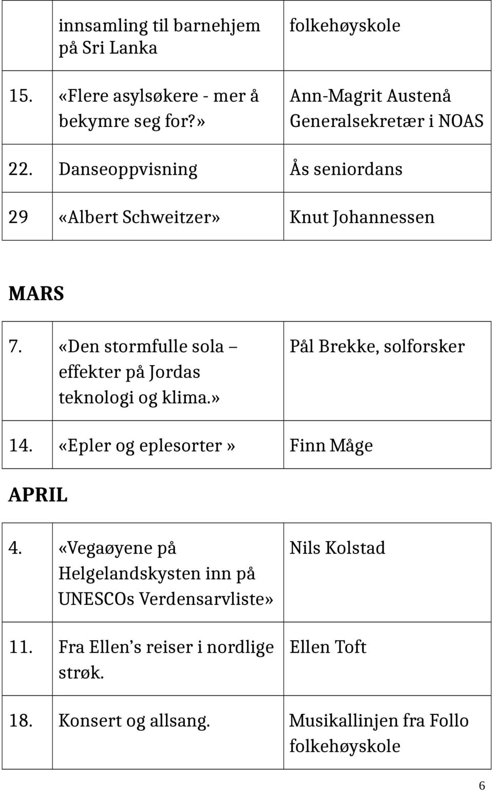 «Den stormfulle sola effekter på Jordas teknologi og klima.» Pål Brekke, solforsker 14. «Epler og eplesorter» Finn Måge APRIL 4.