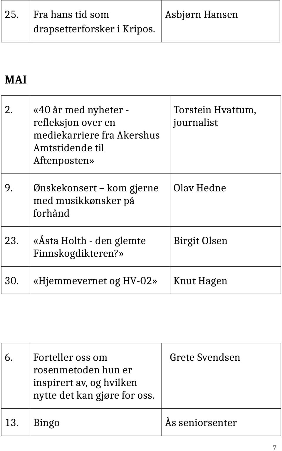 9. Ønskekonsert kom gjerne med musikkønsker på forhånd Olav Hedne 23. «Åsta Holth - den glemte Finnskogdikteren?