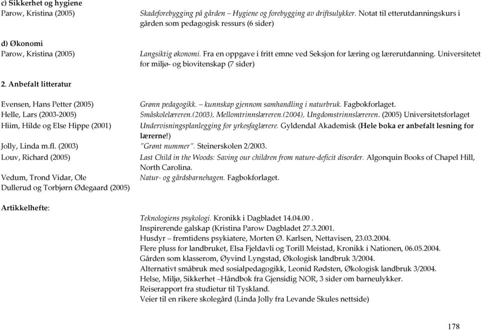 Universitetet for miljø- og biovitenskap (7 sider) 2. Anbefalt litteratur Evensen, Hans Petter (2005) Helle, Lars (2003-2005) Hiim, Hilde og Else Hippe (2001) Grønn pedagogikk.