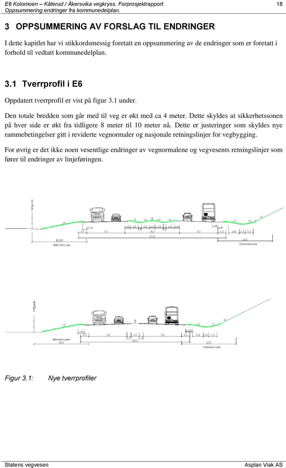 Dette skyldes at sikkerhetssonen på hver side er økt fra tidligere 8 meter til 10 meter nå.