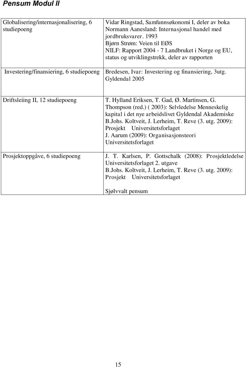 finansiering, 3utg. Gyldendal 2005 Driftsleiing II, 12 studiepoeng T. Hylland Eriksen, T. Gad, Ø. Martinsen, G. Thompson (red.