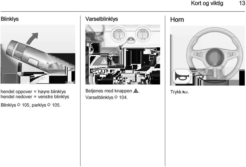 venstre blinklys Blinklys 3 105, parklys 3 105.