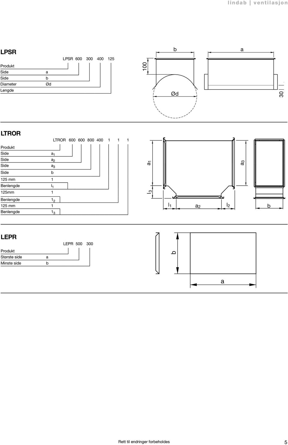 3 Side Benengde 1 125mm 1 3 1 3 Benengde 1 2 Benengde 1 3 1 2 2