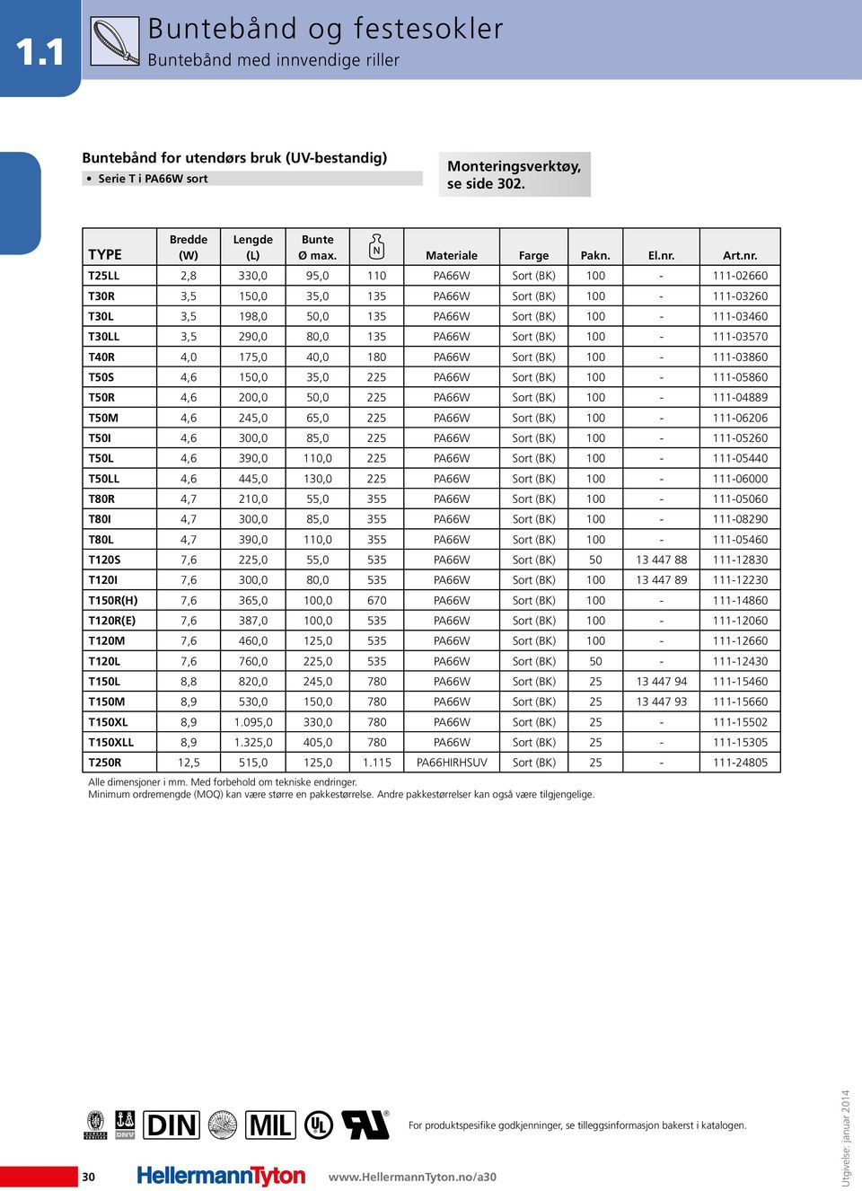 T25LL 2,8 330,0 95,0 110 PA66W Sort (BK) 100-111-02660 T30R 3,5 150,0 35,0 135 PA66W Sort (BK) 100-111-03260 T30L 3,5 198,0 50,0 135 PA66W Sort (BK) 100-111-03460 T30LL 3,5 290,0 80,0 135 PA66W Sort