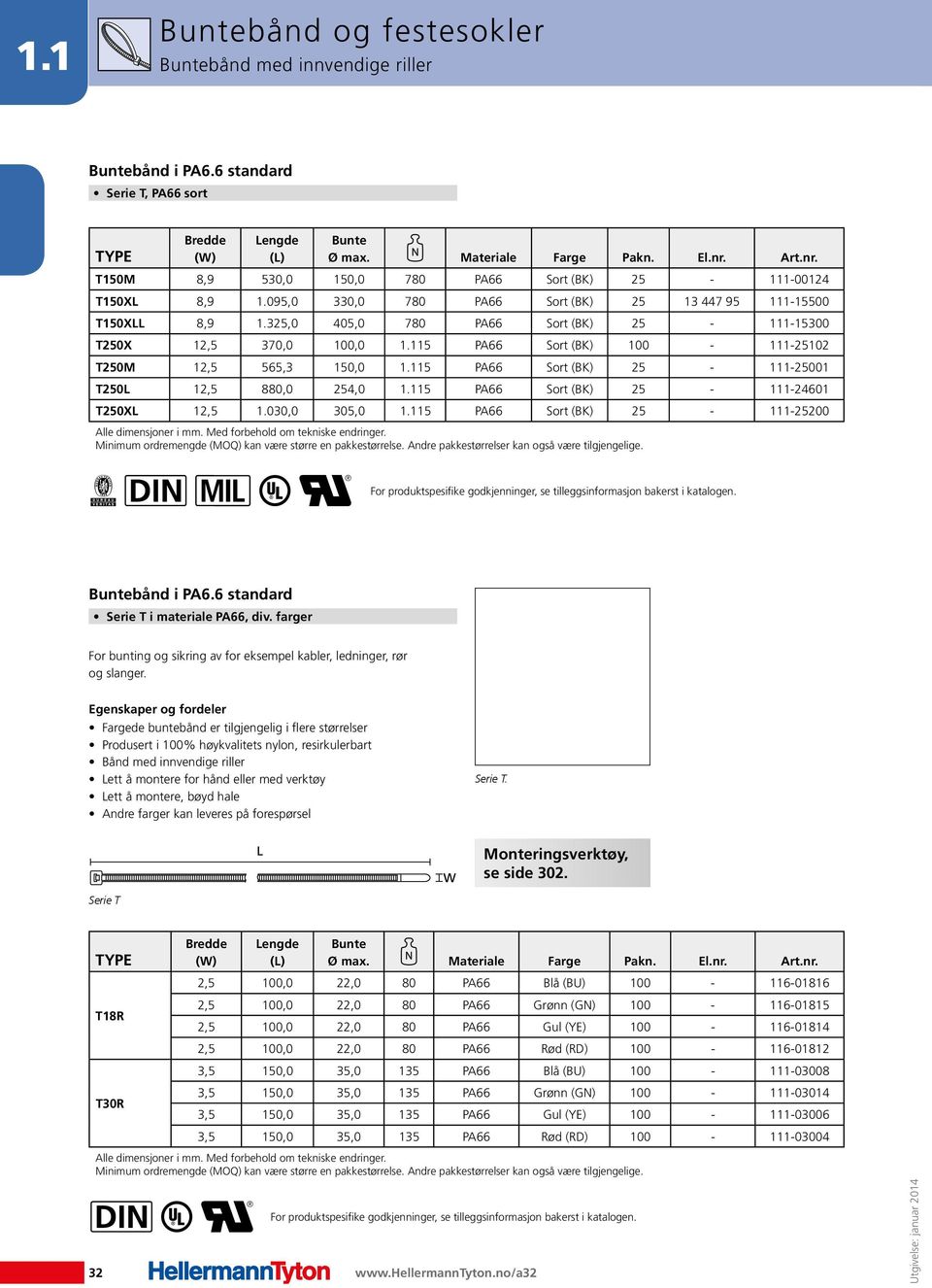 115 PA66 Sort (BK) 25-111-25001 T250L 12,5 880,0 254,0 1.115 PA66 Sort (BK) 25-111-24601 T250XL 12,5 1.030,0 305,0 1.