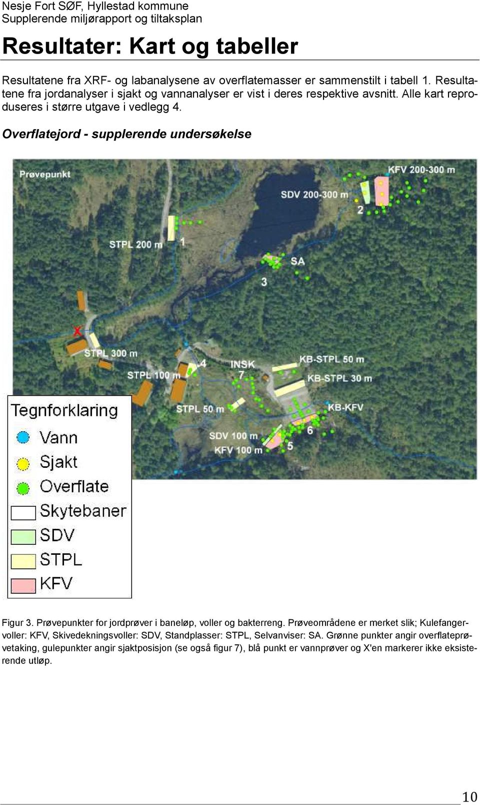 Overflatejord - supplerende undersøkelse Figur 3. Prøvepunkter for jordprøver i baneløp, voller og bakterreng.