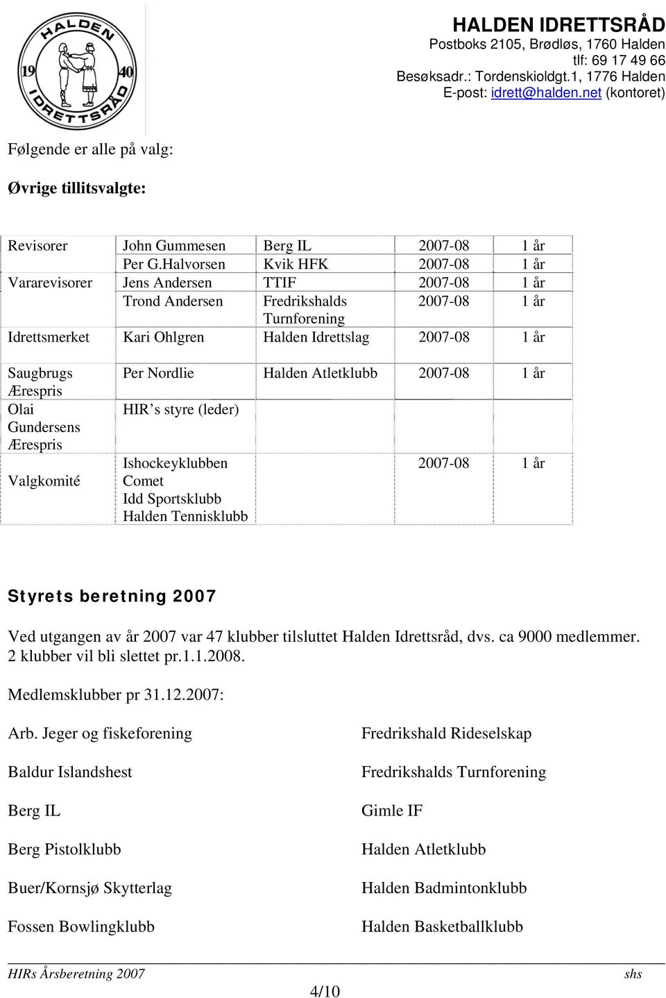 Saugbrugs Ærespris Olai Gundersens Ærespris Valgkomité Per Nordlie Halden Atletklubb 2007-08 1 år HIR s styre (leder) Ishockeyklubben Comet Idd Sportsklubb Halden Tennisklubb 2007-08 1 år Styrets