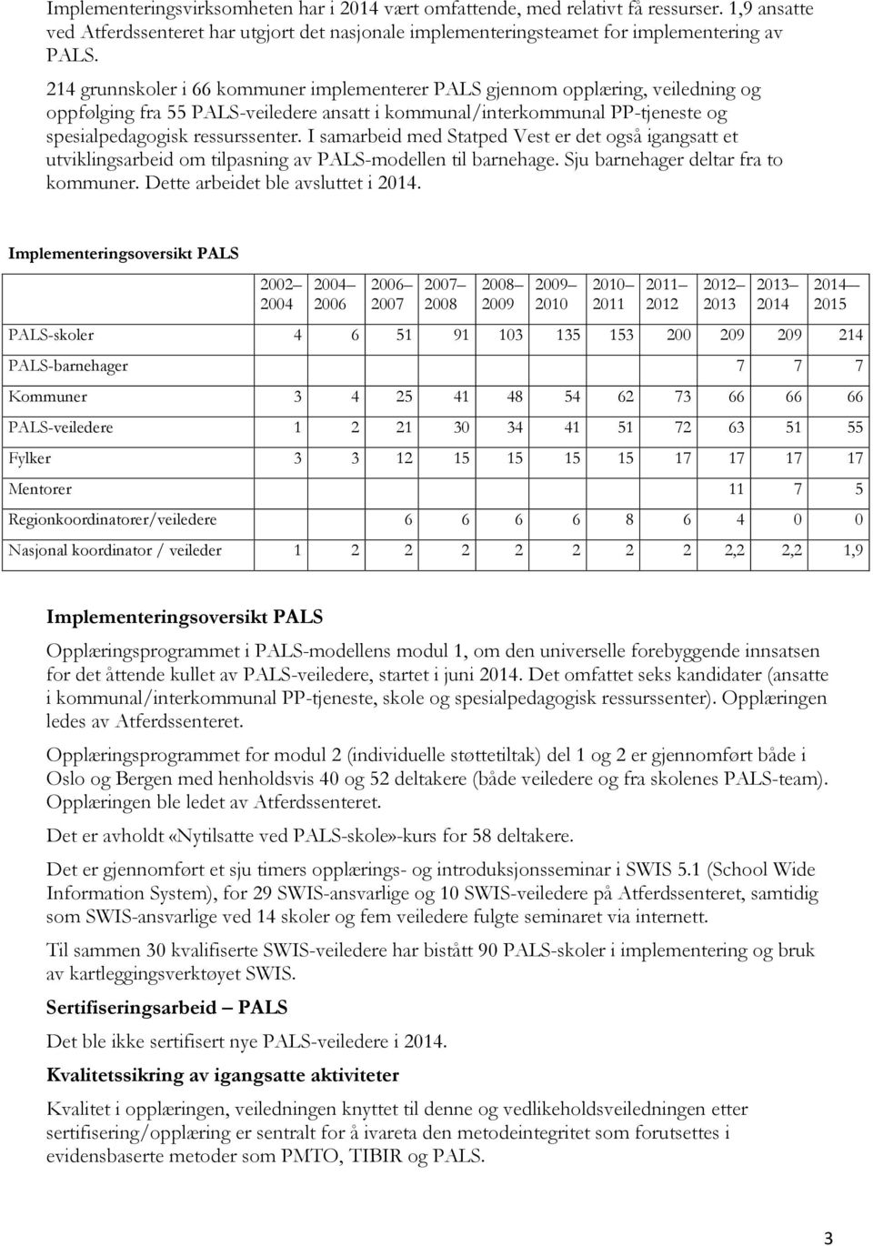 I samarbeid med Statped Vest er det også igangsatt et utviklingsarbeid om tilpasning av PALS-modellen til barnehage. Sju barnehager deltar fra to kommuner. Dette arbeidet ble avsluttet i 2014.