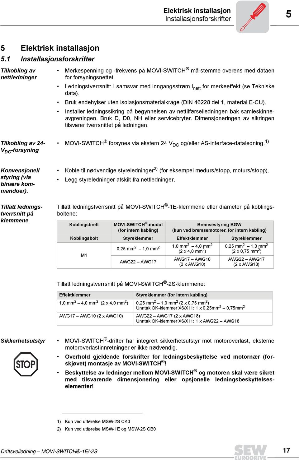 Ledningstverrsnitt: I samsvar med inngangsstrøm I nett for merkeeffekt (se Tekniske data). Bruk endehylser uten isolasjonsmaterialkrage (DIN 46228 del 1, material E-CU).