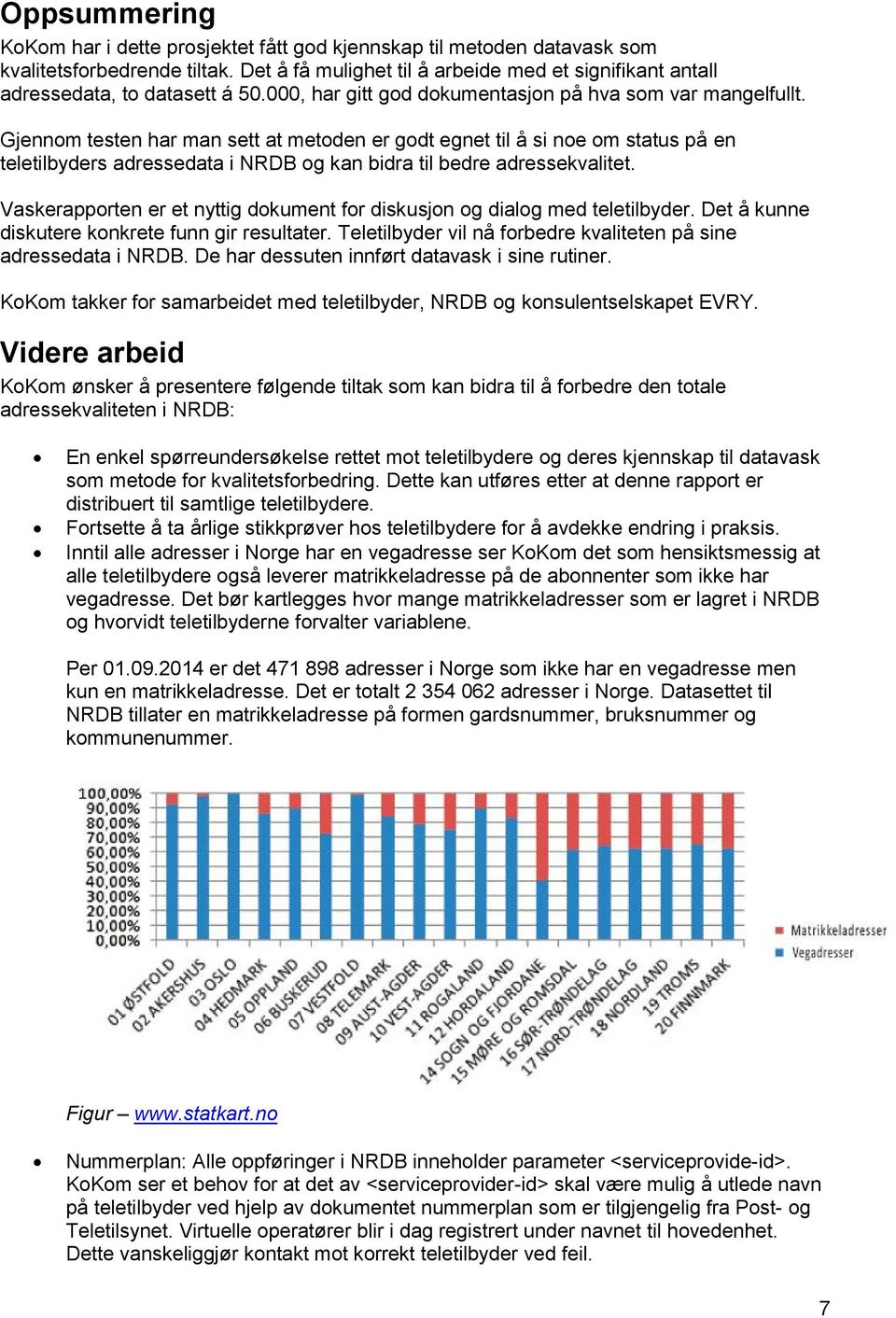 Gjennom testen har man sett at metoden er godt egnet til å si noe om status på en teletilbyders adressedata i NRDB og kan bidra til bedre adressekvalitet.