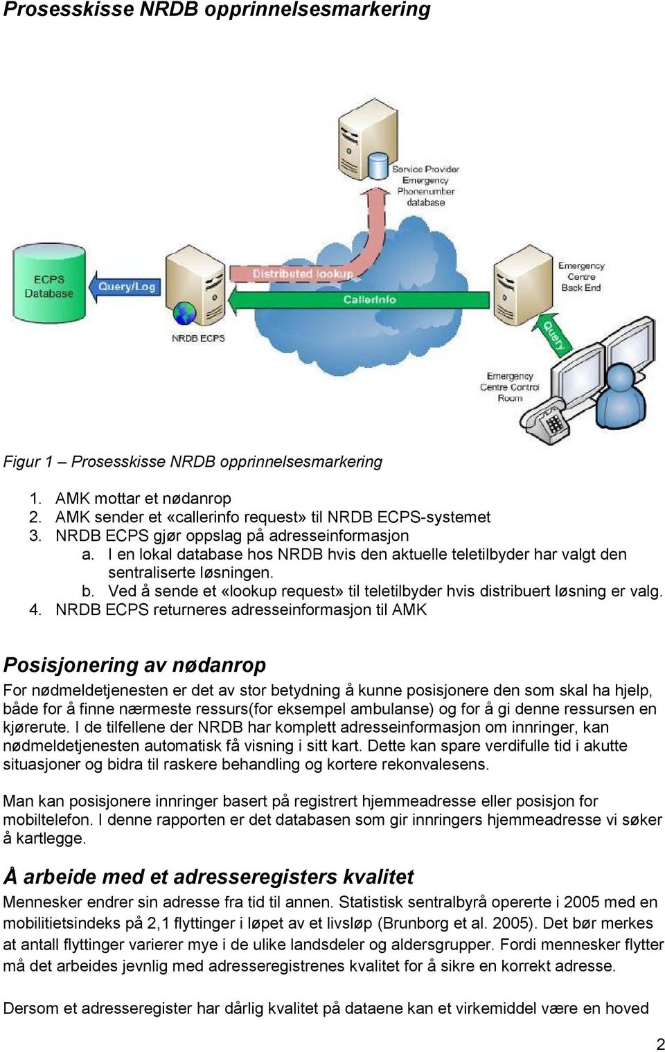 Ved å sende et «lookup request» til teletilbyder hvis distribuert løsning er valg. 4.