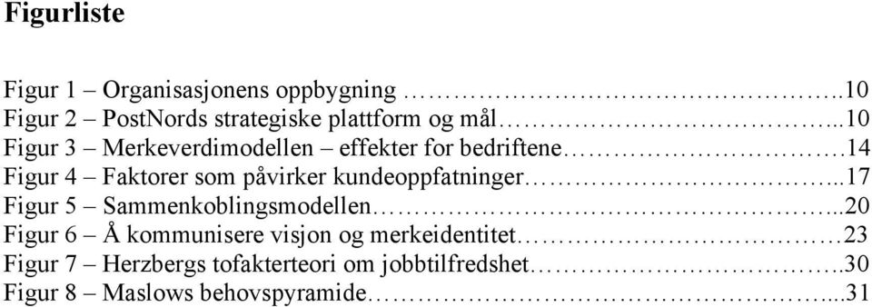 14 Figur 4 Faktorer som påvirker kundeoppfatninger...17 Figur 5 Sammenkoblingsmodellen.