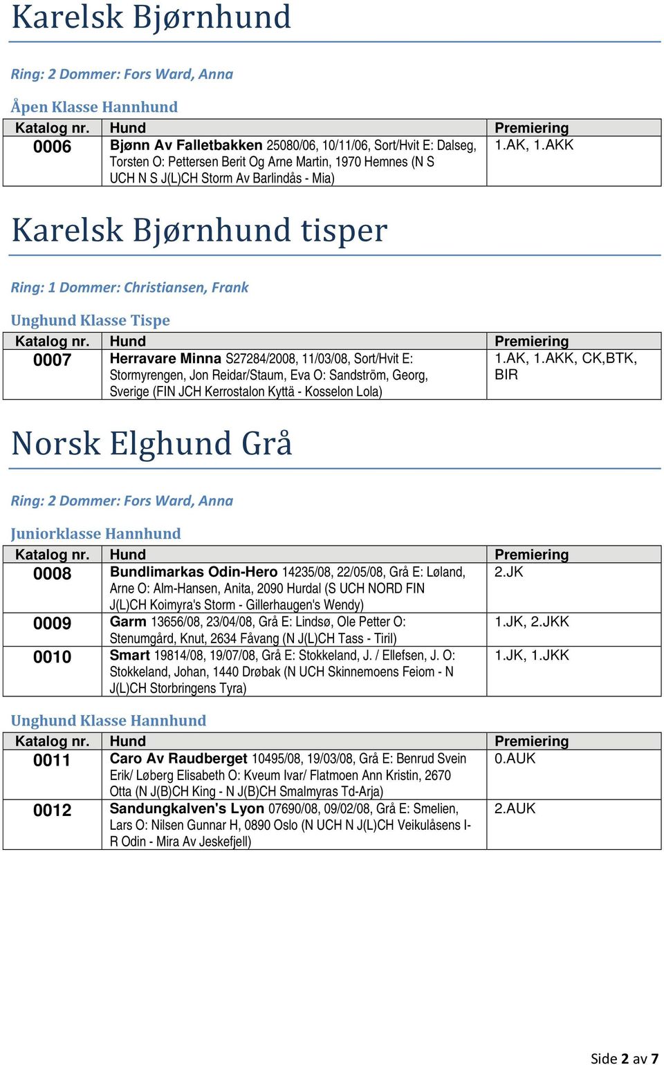 AKK Karelsk Bjørnhund tisper 0007 Herravare Minna S27284/2008, 11/03/08, Sort/Hvit E: Stormyrengen, Jon Reidar/Staum, Eva O: Sandström, Georg, Sverige (FIN JCH Kerrostalon Kyttä - Kosselon Lola) 1.