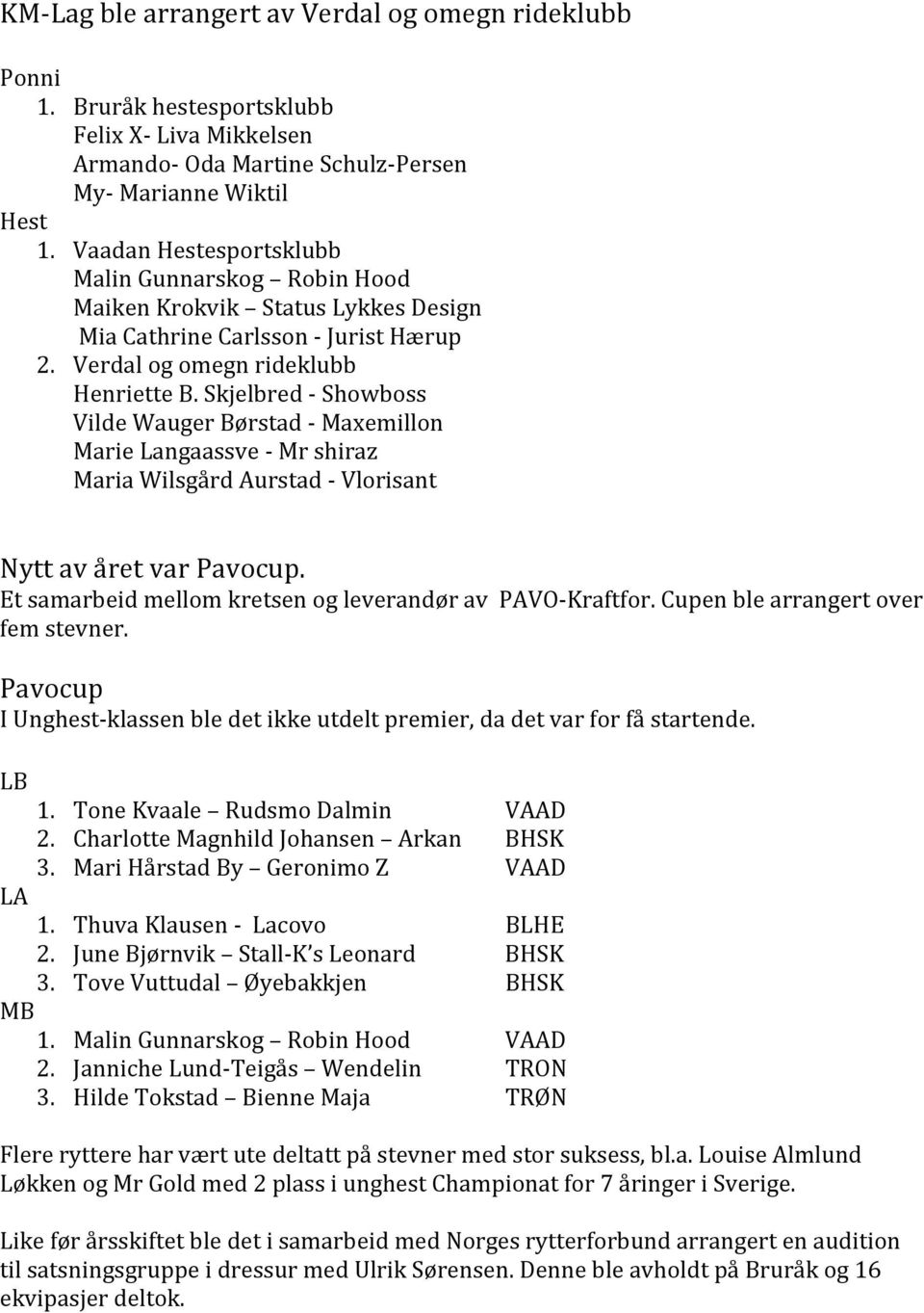 Skjelbred Showboss Vilde Wauger Børstad Maxemillon Marie Langaassve Mr shiraz Maria Wilsgård Aurstad Vlorisant Nytt av året var Pavocup. Et samarbeid mellom kretsen og leverandør av PAVO Kraftfor.