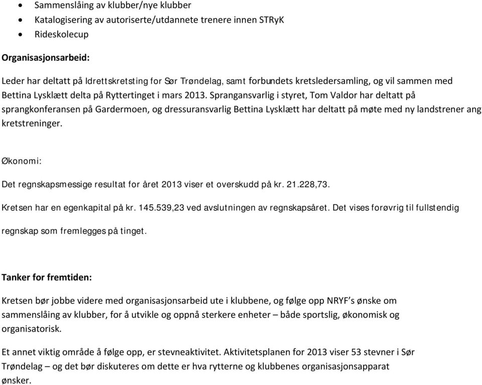 Sprangansvarlig i styret, Tom Valdor har deltatt på sprangkonferansen på Gardermoen, og dressuransvarlig Bettina Lysklætt har deltatt på møte med ny landstrener angå kretstreninger.