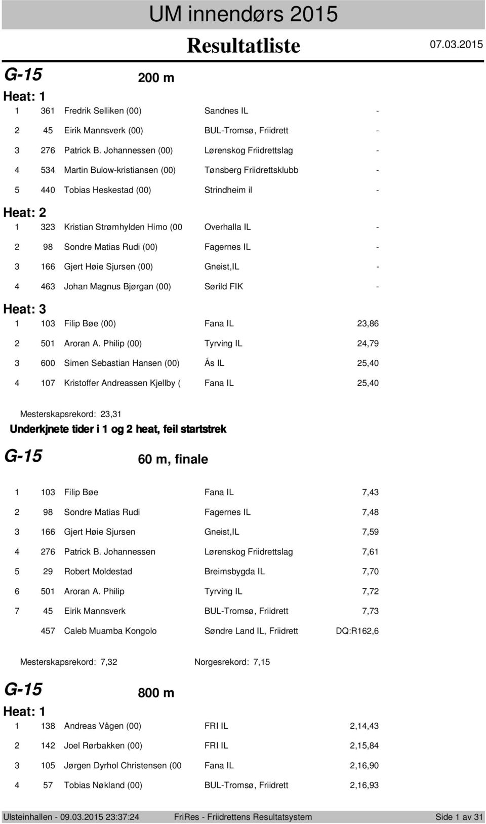 Matias Rudi (00) Fagernes IL - Gjert Høie Sjursen (00) Gneist,IL - Jhan Magnus Bjørgan (00) Sørild FIK - Heat: 0 Filip Bøe (00) Fana IL, 0 Arran A.