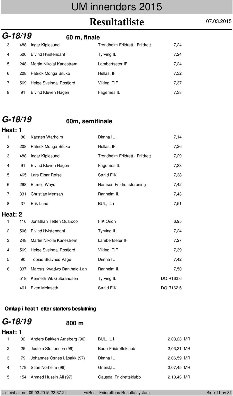 Viking, TIF, 9 Eivind Kleven Hagen Fagernes IL, G-/9 0m, semifinale Heat: 0 Karsten Warhlm Dimna IL, 0 Patrick Mnga Bifuk Hellas, IF, Ingar Kiplesund Trndheim Friidrett - Friidrett,9 9 Eivind Kleven