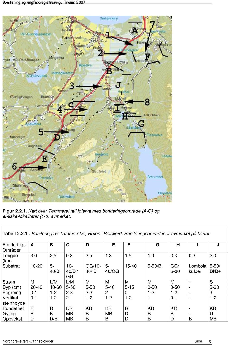 0 (km) Substrat 10-20 5-10- GG/10-5- 15-40 5-50/Bl GG/ Lombola 5-50/ 40/Bl 40/Bl/ 40/ Bl 40/GG 5-30 kulper Bl/Be GG Strøm M L/M L/M M M M M M - S Dyp (cm) 20-40 10-60 5-50 5-50 5-40